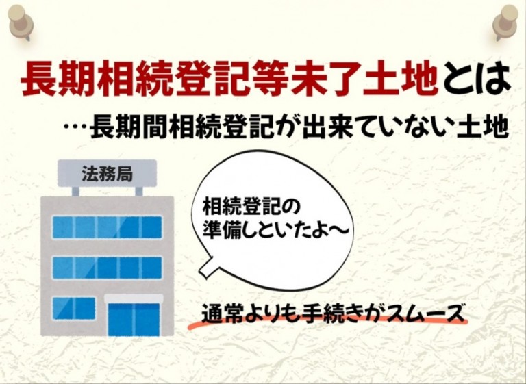 【自分で出来る！】長期相続登記等未了土地の相続登記！ | シーファースト相続相談窓口